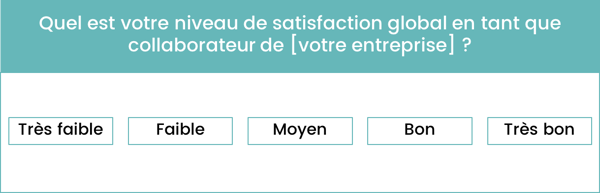 Fideliser Ses Salaries Fideliser Ses Salaries